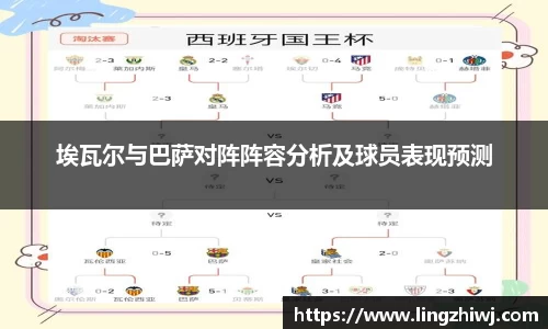 埃瓦尔与巴萨对阵阵容分析及球员表现预测